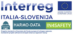 Harmodata search